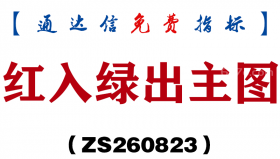 [ZS260823]红入绿出主图-通达信指标源码分享