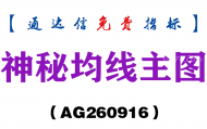 [AG260916]神秘均线主图-通达信指标源码分享