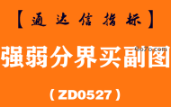 [ZD0527]强弱分界买副图-通达信指标公式