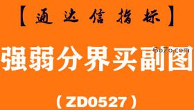 [ZD0527]强弱分界买副图-通达信指标公式