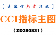 [ZD260831]CCI指标主图-通达信指标源码分享