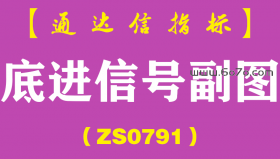[ZS0791]底进信号副图-通达信指标公式