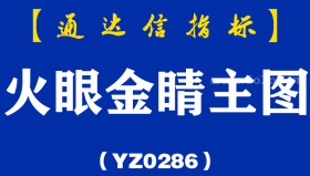 [YZ0286]火眼金睛主图-通达信指标公式