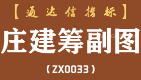 [ZX0033]庄建筹副图-通达信指标公式