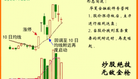 【通达信指标】无敌金枪-技术型态战法/股票池预警/抓涨停绝技指标公式