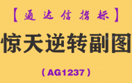 [AG1237]惊天逆转副图-通达信指标公式