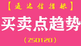 [ZS0120]买卖点趋势-通达信副图指标公式