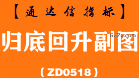 [ZD0518]归底回升副图-通达信指标公式