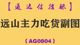 [AG0804]远山主力吃货副图-通达信指标公式