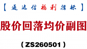 [ZS260501]股价回落均价副图－通达信指标源码分享