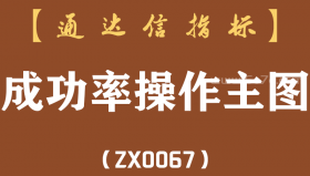 [ZX0067]成功率操作主图-通达信指标公式