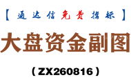 [ZX260816]大盘资金副图－通达信指标源码分享