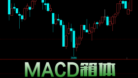 【文华财经】MACD箱体-副图指标公式