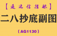 [AG1130]二八抄底副图-通达信指标公式