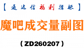 [ZD260207]魔吧成交量副图－通达信指标源码分享