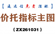 [ZX261031]价托指标主图－通达信指标源码分享
