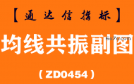 [ZD0454]均线共振副图-通达信指标公式