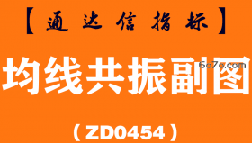 [ZD0454]均线共振副图-通达信指标公式