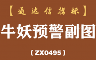 [ZX0495]牛妖预警副图-通达信指标公式