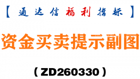 [ZD260330]资金买卖提示副图－通达信指标源码分享