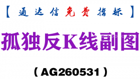 [AG260531]孤独反K线副图－通达信指标源码分享