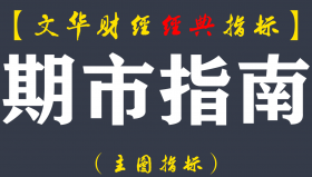 【文华财经指标】期市指南-想赔都难多空买卖点指标公式（W063）