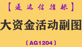 [AG1204]大资金活动副图-通达信指标公式