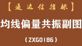 [ZXG0186]均线偏量共振副图-通达信指标公式