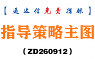 [ZD260912]指导策略主图-通达信指标源码分享