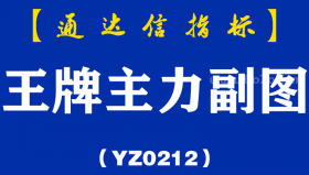 [YZ0212]王牌主力副图-通达信指标公式