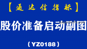 [YZ0188]股价准备启动副图-通达信指标公式
