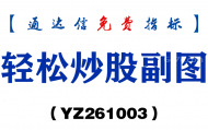 [YZ261003]轻松炒股副图-通达信指标源码分享