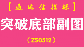 [ZS0512]突破底部副图-通达信指标公式