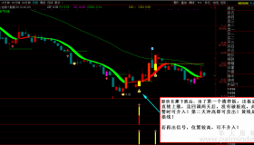 【通达信指标】玲珑预警-涨停板回调后买入，只关注五天内有涨停的主副图选股指标公式