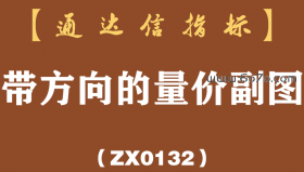 [ZX0132]带方向的量价副图-通达信指标公式