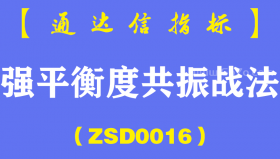 [ZSD0016]强平衡度共振:买点强调:强度与平稳度两者共振先防风险再抓机会