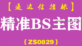 [ZS0829]精准BS主图-通达信指标公式