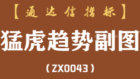 [ZX0043]猛虎趋势副图-通达信指标公式