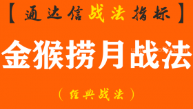 【通达信经典战法】一位操盘手赠言：只做“大跌跳空或破位后”的股票，此文可抵万卷股票书！金猴捞月战法（Z098）
