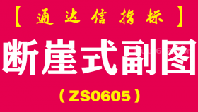 [ZS0605]断崖式副图-通达信指标公式-神器碎片高风险高回报