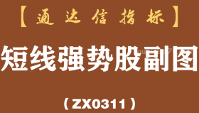 [ZX0311]短线强势股副图-通达信指标公式
