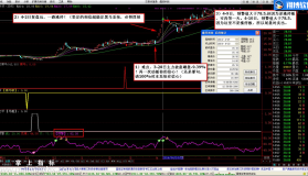 【通达信指标】骑黑马稳健版-超稳定黑马系统选股系统指标公式