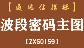 [ZXG0159]波段密码主图-通达信指标公式-含手机版