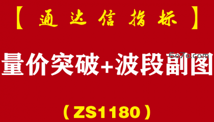 [ZS1180]量价突破+波段副图-通达信指标公式-第三代量价突破