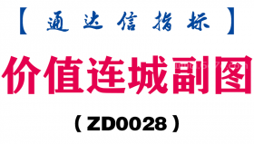 [ZD0028]价值连城副图-通达信指标公式