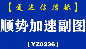 [YZ0236]顺势加速副图-通达信指标公式