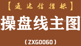 [ZXG0060]操盘线主图-通达信指标公式