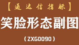 [ZXG0090]笑脸形态副图-通达信指标公式