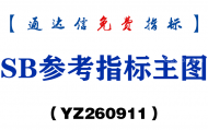 [YZ260911]SB参考指标主图-通达信指标源码分享