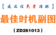 [ZD261013]最佳时机副图-通达信指标源码分享